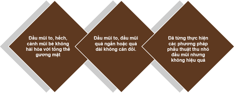 thu gon dau mui